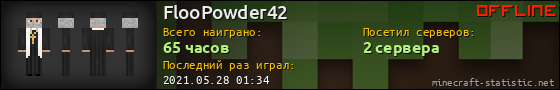 Юзербар 560x90 для FlooPowder42