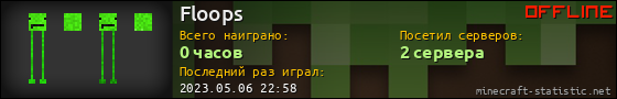 Юзербар 560x90 для Floops