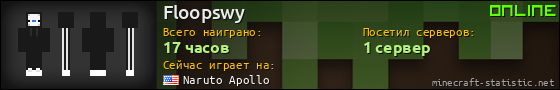 Юзербар 560x90 для Floopswy