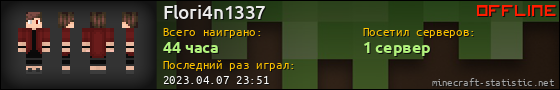 Юзербар 560x90 для Flori4n1337