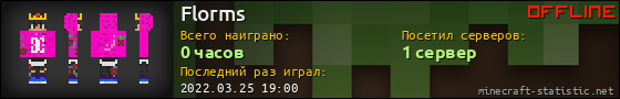 Юзербар 560x90 для Florms