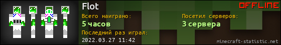 Юзербар 560x90 для Flot