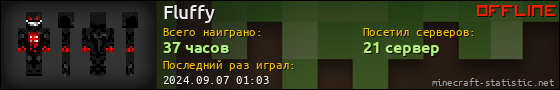 Юзербар 560x90 для Fluffy