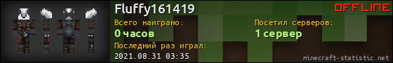 Юзербар 560x90 для Fluffy161419