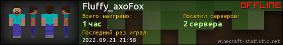 Юзербар 560x90 для Fluffy_axoFox