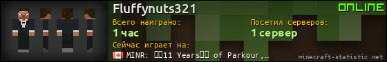 Юзербар 560x90 для Fluffynuts321