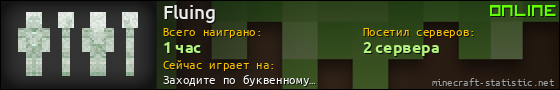 Юзербар 560x90 для Fluing