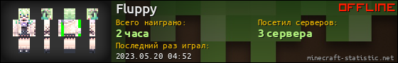 Юзербар 560x90 для Fluppy
