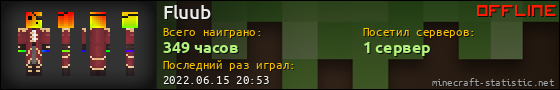 Юзербар 560x90 для Fluub