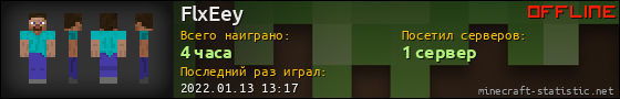 Юзербар 560x90 для FlxEey