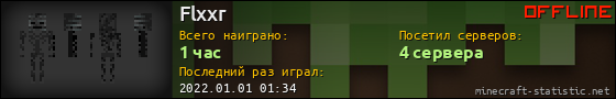 Юзербар 560x90 для Flxxr