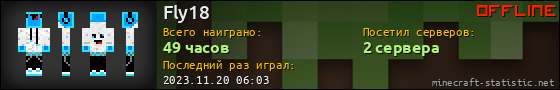 Юзербар 560x90 для Fly18