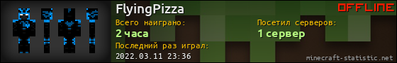 Юзербар 560x90 для FlyingPizza