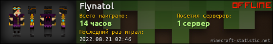 Юзербар 560x90 для Flynatol
