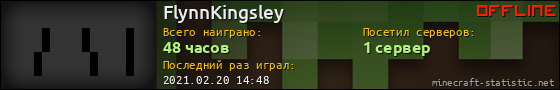 Юзербар 560x90 для FlynnKingsley