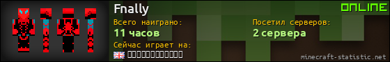 Юзербар 560x90 для Fnally