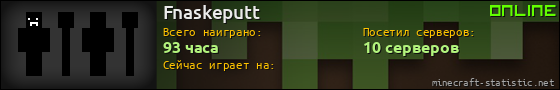Юзербар 560x90 для Fnaskeputt