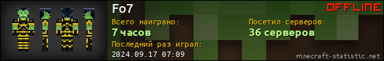 Юзербар 560x90 для Fo7