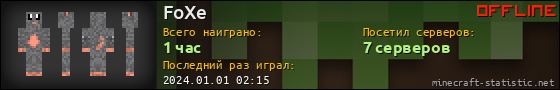 Юзербар 560x90 для FoXe