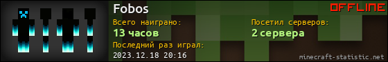 Юзербар 560x90 для Fobos