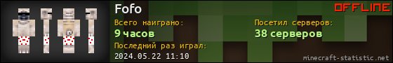 Юзербар 560x90 для Fofo