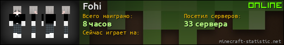 Юзербар 560x90 для Fohi