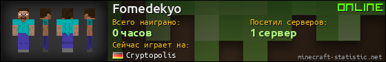 Юзербар 560x90 для Fomedekyo