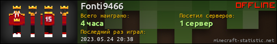 Юзербар 560x90 для Fonti9466