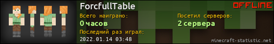 Юзербар 560x90 для ForcfullTable