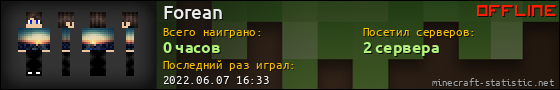 Юзербар 560x90 для Forean