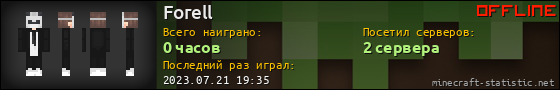 Юзербар 560x90 для Forell