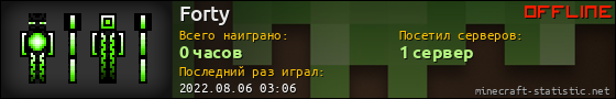 Юзербар 560x90 для Forty