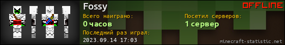 Юзербар 560x90 для Fossy