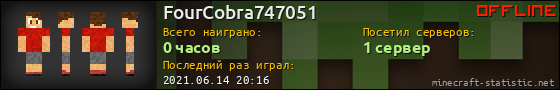 Юзербар 560x90 для FourCobra747051