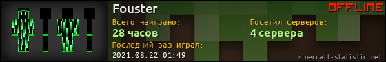 Юзербар 560x90 для Fouster