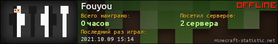 Юзербар 560x90 для Fouyou