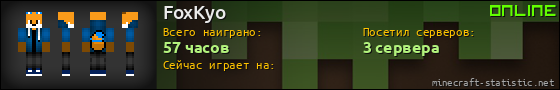 Юзербар 560x90 для FoxKyo