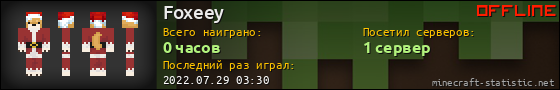 Юзербар 560x90 для Foxeey