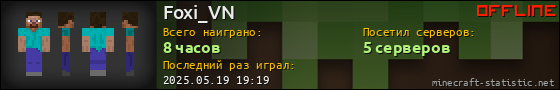 Юзербар 560x90 для Foxi_VN