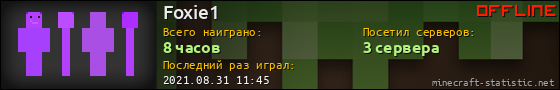 Юзербар 560x90 для Foxie1