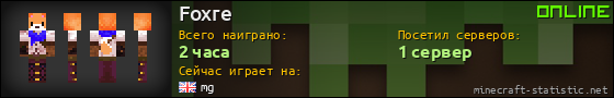 Юзербар 560x90 для Foxre
