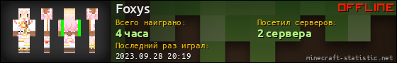Юзербар 560x90 для Foxys