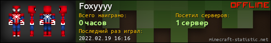 Юзербар 560x90 для Foxyyyy