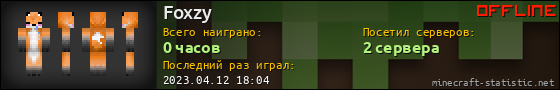 Юзербар 560x90 для Foxzy