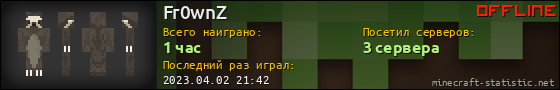 Юзербар 560x90 для Fr0wnZ