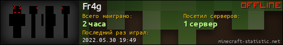Юзербар 560x90 для Fr4g