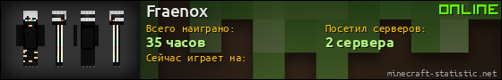 Юзербар 560x90 для Fraenox