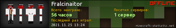 Юзербар 560x90 для Fralcinaitor
