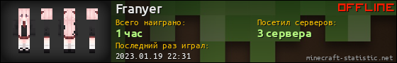 Юзербар 560x90 для Franyer