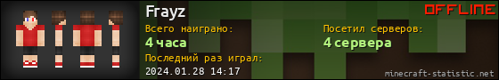 Юзербар 560x90 для Frayz
